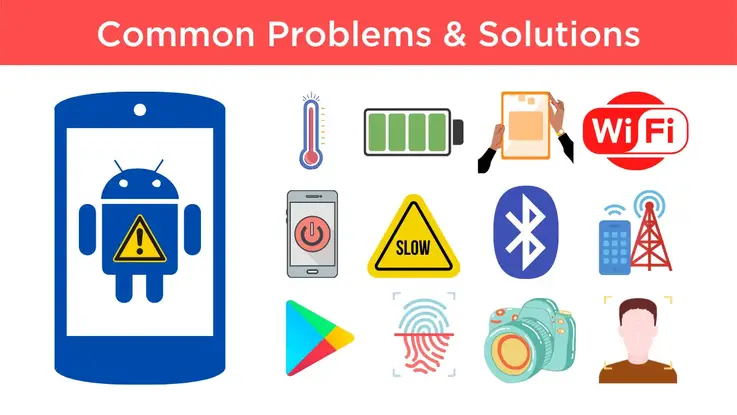 Common Problems in Android